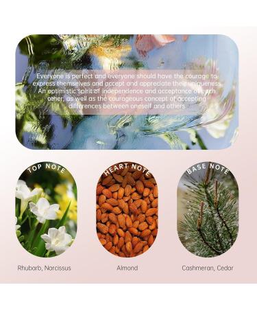 No.050 - Oriental Floral Eau de Parfum - Inspired by Perfect Luxury Fragrance for Women Girls Long Lasting Perfume Spray - 1.7 Fl Oz/50 ml No.050 - Inspired by Perfect - Buy Online on GoSupps.com