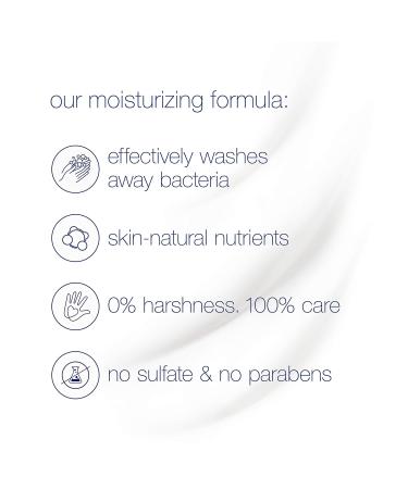 Dove Sulfate-Free Hypoallergenic Body Wash 22 Fl Oz (Pack of 4) - Gentle on Sensitive Skin - Buy Online on GoSupps.com