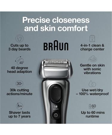 Braun Series 8 8453cc Electric Shaver + Braun Clean & Renew Refill Cartridges (6 Pack) Electric Shaver+ Shaver 6 Pack - Buy Online on GoSupps.com