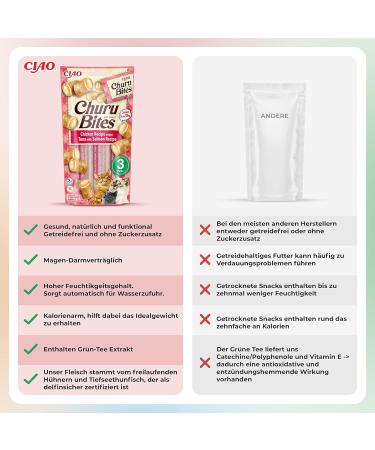 Inaba Churu Bites - Hand-Feed Cat Treats with Crispy Tuna & Salmon Filling - 30g Pack - International Shipping - Buy Online on GoSupps.com