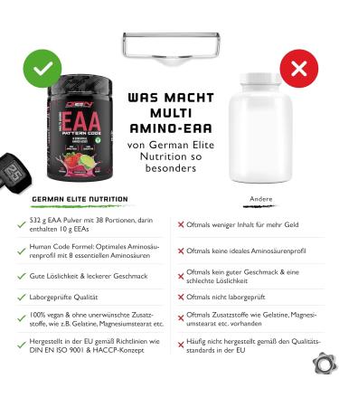 EAA Powder - 532g | Human Code Formula | All 8 Essential Amino Acids | Vegan Amino Workout Drink | Delicious Strawberry Lime | 38 Portions - Buy Online on GoSupps.com