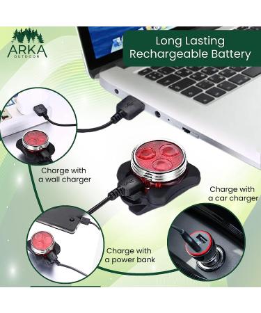 LED Bike Headlight/Taillight Combination - Bright USB Rechargeable Safety Lights for Kids and Adult Bicycles - Front and Rear Light with Flashing Mode for Cycling at Night - Buy Online on GoSupps.com