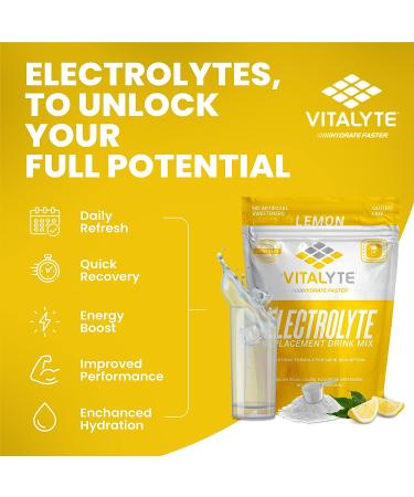 Hydrating Electrolytes Powder for Energy Boost & Recovery - Lemon Flavor, No Maltodextrin - 2.18lb Pack - Electrolyte Supplement for Endurance & Fatigue Reduction - Buy Online on GoSupps.com