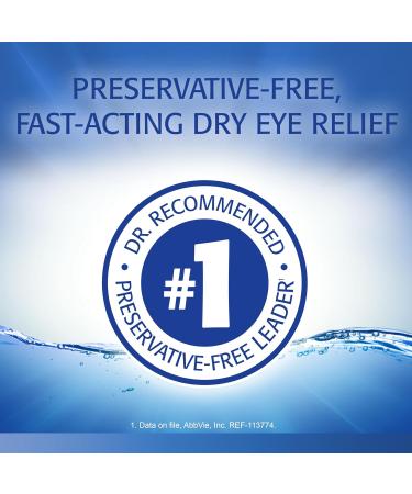 Refresh Optive Preservative-Free Lubricant Eye Drops - 30 ct  0.01 fl oz Single-Use Containers - Buy Online on GoSupps.com