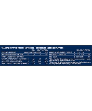 Buy Barilla Classic Spaghettoni n.7 - Authentic Durum Wheat Pasta (500g x 5 Pack) - Perfectly Al Dente - International Shipping Available - Buy Online on GoSupps.com