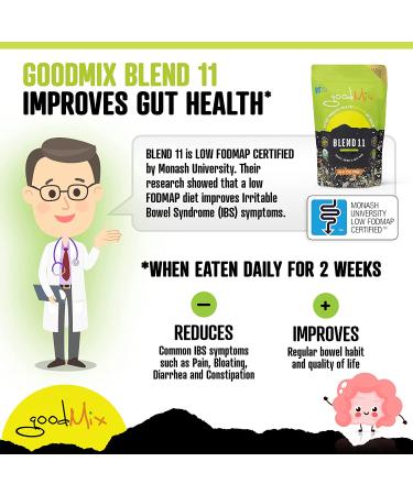Blend 11 Low FODMAP Certified Organic High Fiber Cereal - goodMix Superfoods 25oz (1.56lb) - Buy Online on GoSupps.com