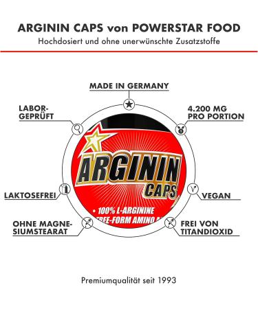 Arginine Caps - 200 High Dose Vegan Capsules | 100% Pure L-Arginine | Made in Germany for Maximum Nutrient Supply - Buy Online on GoSupps.com