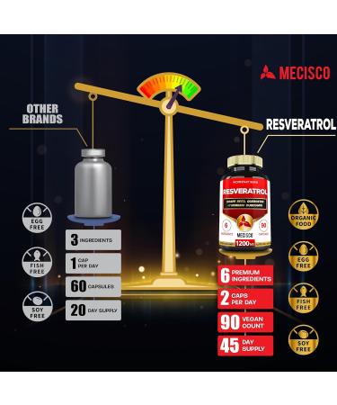 Trans Resveratrol Supplement with Grape Seed Milk Thistle and More - Resveratrol - 6 Herbal Supports for Immune System Heart Health Body Management - 90 Capsules 90 Count (Pack of 1) - Buy Online on GoSupps.com