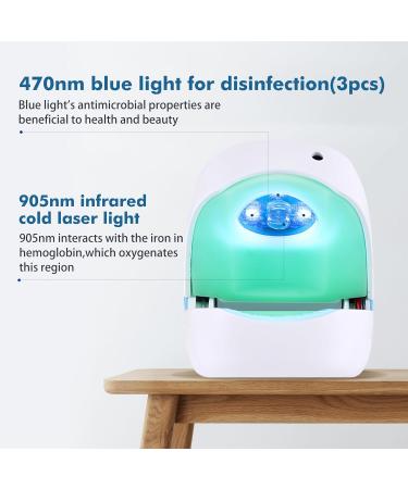 Nail Fungus Laser Cleaning Equipment VENDELLA Advanced Phototherapy Nail and Toe Blue Infrared Laser 910nm 470nm for Toes - Buy Online on GoSupps.com