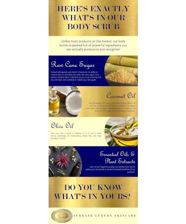 Aureate Luxury Skincare Full-Sized Luxury Scent Trios SMOOTH Polishing Luxury Body Scrub All-Natural Small-Batched Handmade Artisanal Exfoliating Skin-Smoothing All-Purpose Scrub - Buy Online on GoSupps.com