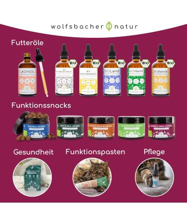 Natural Gastrointestinal Drops for Dogs | Fast & Reliable | With Probiotics & Milk Thistle Oil for Acute & Frequent Gastrointestinal Disorders - Buy Online on GoSupps.com