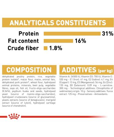ROYAL CANIN Rottweiler Puppy - 3 kg - Buy Online on GoSupps.com