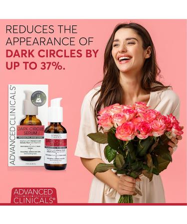 Advanced Clinicals Dark Circle Serum - Fragrance Free, 1.75 fl oz | Reduce Puffiness & Brighten Eyes - Buy Online on GoSupps.com