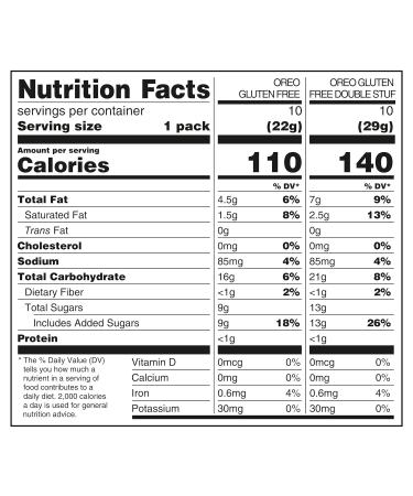 OREO Gluten Free Original & Double Stuf Chocolate Sandwich Cookies Variety Pack  Gluten Free Cookies  20 Snack Packs (2 Cookies per Pack) (Pack of 2) - Buy Online on GoSupps.com