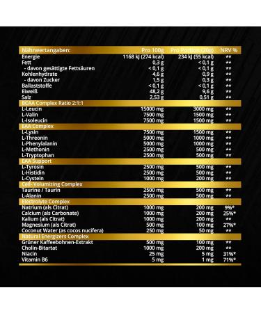 GN Laboratories EAA Xtreme (Orange Apple) 500 g de poudre EAA Complexe d'acides amin s id al pour avant pendant et apr s l'entra nement Pomme orange - Buy Online on GoSupps.com