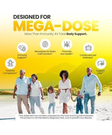 Mega Dose Pure Vitamin C 1000 mg 180 Easy-to-Swallow Veg Capsules by CGM Labs - Buy Online on GoSupps.com