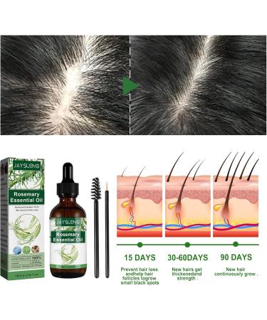 Rosemary Oil for Hair Growth Rosemary Oil for Skin Care Eyebrow and Eyelash Growth Nourishment Scalp & Dry Hair Strengthens Hair and Stimulates Hair Growth for Women Men(60 ML) - Buy Online on GoSupps.com