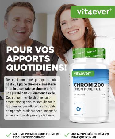 Chromium Picolinate - 200 mcg Pure Chromium per Tablet - 365 Tablets per Year - Pure - No Additives - High Dosed - Vegan - Buy Online on GoSupps.com