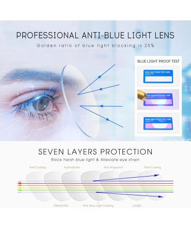 SUNGAIT SGT902 Blue Light Filter Glasses - Spring Hinge Anti-Blue Ray Digital Screen Eyewear - Glossy Black Frame - Buy Online on GoSupps.com
