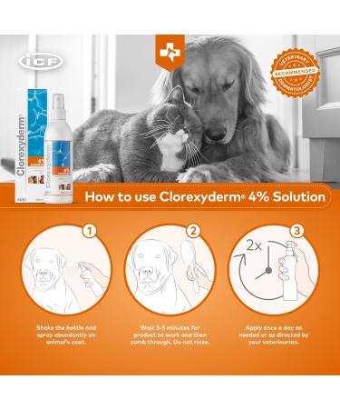 Clorexyderm 4% Antiseptic Spray for Dogs & Cats - 200 ml | Antibacterial & Antifungal Itchy Skin Relief - Buy Online on GoSupps.com