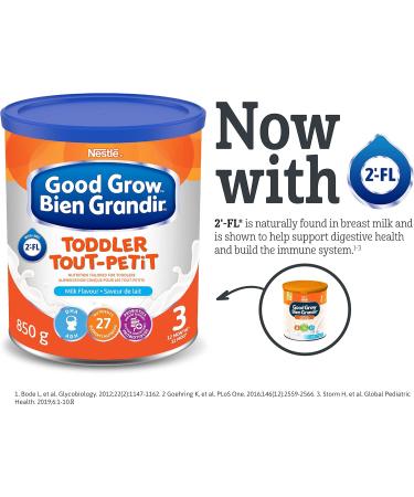 GOOD GROW Stage 3 Nutritional Toddler Drink 12+ months Milk Flavour 850 g Pack of 6 Milk 850 g (Pack of 6) - Buy Online on GoSupps.com