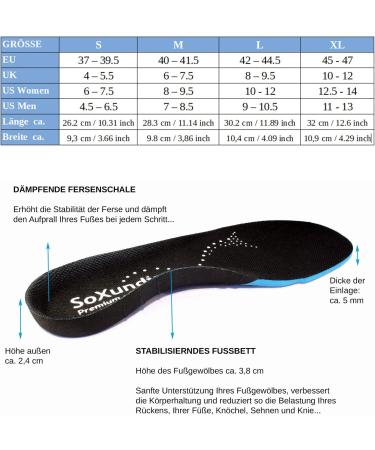 Soxundis Comfort Insoles for Work & Everyday Life - Soft Orthopedic Shoe Inserts for Men & Women Size M (40-42) - Buy Online on GoSupps.com
