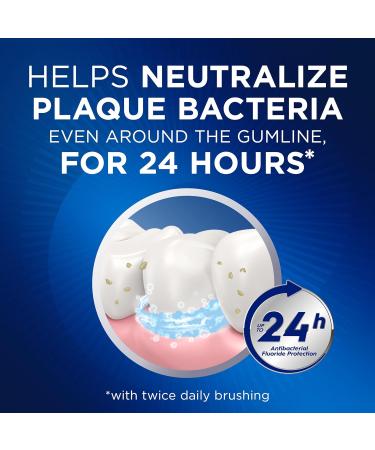 Crest Pro-Health Toothpaste Gum Detoxify Deep Clean 110 mL (Pack of 2) - Buy Online on GoSupps.com