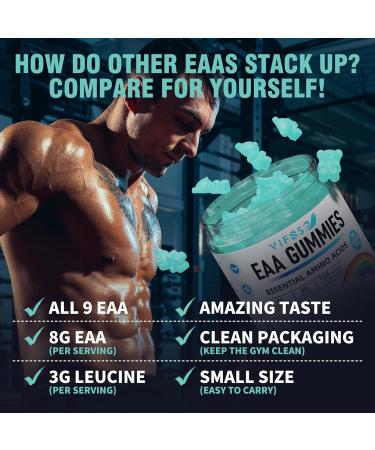 EAA Gummies 120 Count - Blue Raspberry 8000 mg Essential Amino Acids Non-GMO Gluten Free Vegetarian Friendly | All 9 EAAs & BCAAs - Buy Online on GoSupps.com