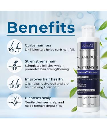 Anti-Dandruff Shampoo Bundle Set - Medicated Treatment for Dry Scalp - Soothes Itchy, Flaky Scalp - Paraben & Sulphate-Free - Massager Brush Included - Buy Online on GoSupps.com