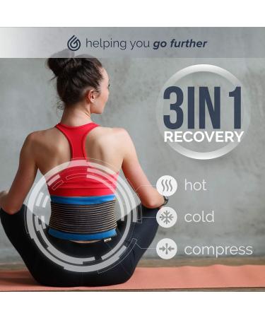 GelpacksDirect Reusable Microwave Heat Packs for Lower/Upper Back Pain Relief - Twin Pack Large (Twin Pack) - Buy Online on GoSupps.com