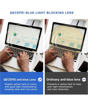 Qecepei Half Borderless Metal Glasses Frames - Shiny Silver Blue Light Blocking Glasses with Transparent Lens | 34mm Lens Height - Ideal Business Eyewear - Buy Online on GoSupps.com