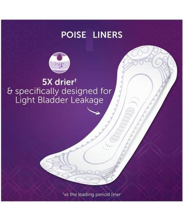 Poise Very Light Absorbency Long Incontinence Panty Liners - 132 ct. (Pack of 1) - Buy Online on GoSupps.com