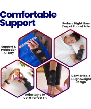 Wrist Brace for Carpal Tunnel Relief - Reversible Hand Splint for Left or Right Hand Support - Forearm Brace with Wrist Compression for Arthritis & Tendonitis - Small/Medium Size - Pack of 1 - Buy Online on GoSupps.com