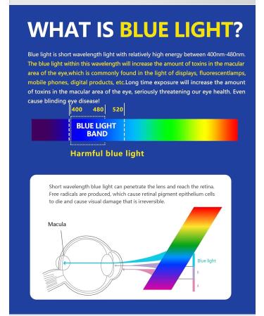 SERONI Ultra-Light TR90 Polygon Frame Blue Light Blocking Glasses - Anti UV Ray Computer & Reading Glasses for Men & Women - 50mm Clear Lens - Buy Online on GoSupps.com