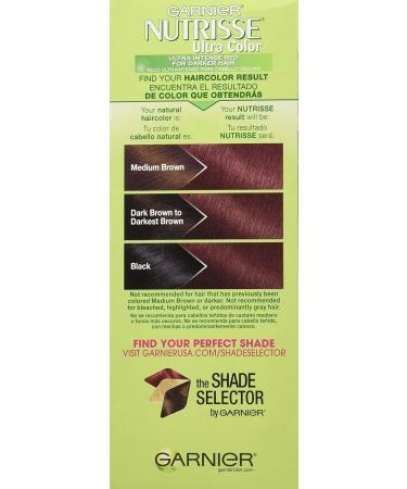 Garnier Nutrisse Ultra Color R2 Medium Intense Auburn (Goji Berry) Red Hair Dye - 1 Count - Buy Online on GoSupps.com