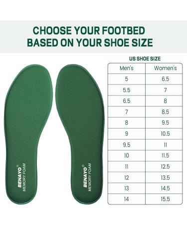 2 Pair Memory Foam Insoles - Comfortable Replacement Insoles for Shock Absorption & Foot Relief | Men US 8 / Women US 10 - Buy Online on GoSupps.com