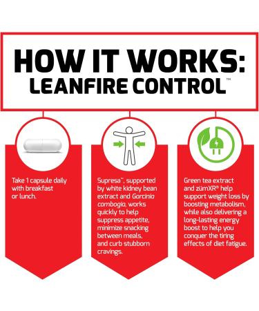 Force Factor LeanFire Control 2-Pack: Appetite Suppressant for Weight Loss with B12, Green Tea Extract & Garcinia Cambogia - Curb Cravings, Boost Energy - 60 Capsules - Buy Online on GoSupps.com