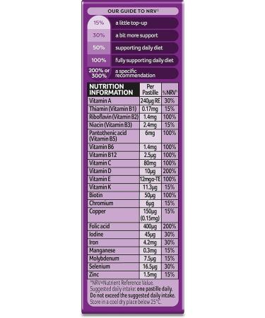 Bassetts Woman Multivitamins & Multiminerals Raspberry 30's - Boost Your Health Today! - Buy Online on GoSupps.com