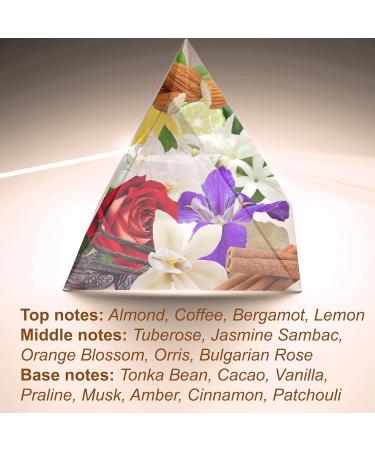 SOUL Inspired by God Girl | Spray 4.0 Fl Oz / 120 ml | Perfume for Women | Women Eau de Parfum | Long Lasting Fragrance 4 Fl Oz (Pack of 1) CH God Girl Impression - Buy Online on GoSupps.com