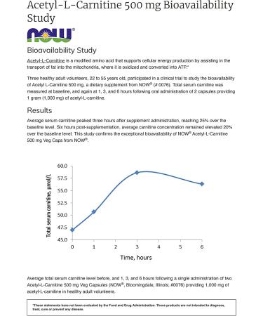 Now Foods Acetyl-L-Carnitine 500mg 360 Veg Capsules - Non-GMO | 360 Count - Buy Online on GoSupps.com