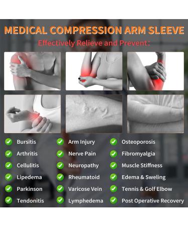 Lymphedema Compression Arm Sleeve for Men & Women - 20-30 mmHg Silicone Band Support for Arthritis & Edema - XX-Large Black - Buy Online on GoSupps.com