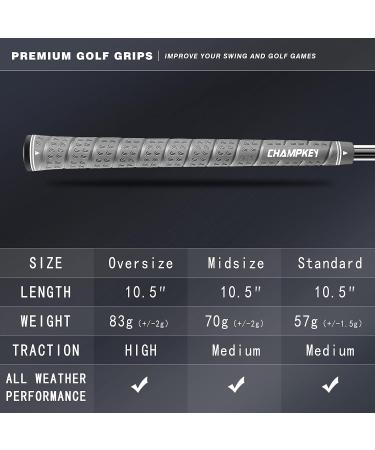 Champkey Wrap-Y Rubber Golf Grips 13 Pack - All Weather Performance Midsize Gray Grips - Buy Online on GoSupps.com