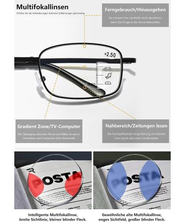 Lanomi Foldable Varifocals Reading Glasses for Men & Women - Self-Tinting Photochromic Multifocus with Flashing Light Filter - Black - Includes Case - 2.0x - Buy Online on GoSupps.com