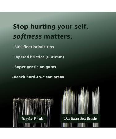 SEVEN DAYS CLUB Charcoal Toothbrushes - Set of 12 Soft Bristles Plant-Based Handles Ultra-Thin Charcoal-Infused for Adults - Eco-Friendly Oral Care - Buy Online on GoSupps.com