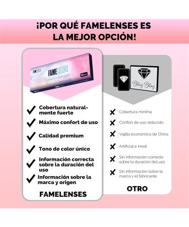 Famecolors Bright Green Daily Lenses - Opaque Lime Green Contact Lenses (5 Pairs) - No Prescription Needed for Stunning Eyes - Buy Online on GoSupps.com