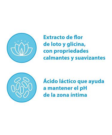 Ginecanesfresh Cuidado ntimo Gel 200ml - Protecci n Diaria con Loto Glicina y cido L ctico - Buy Online on GoSupps.com