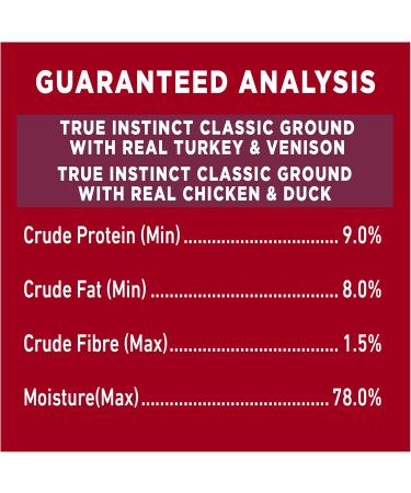 Purina ONE Wet & Dry Dog Food Bundle | Real Beef & Turkey/Chicken Variety Pack Dog Food + Dog Food Variety Pack - Buy Online on GoSupps.com
