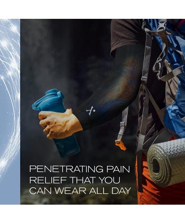 NUFABRX Pain Relieving Arm Compression Sleeve - Full Arm Cover & Elbow Brace - Buy Online on GoSupps.com