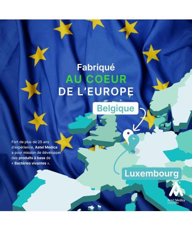 Folic Acid Capsules for Pregnancy and Breastfeeding 96 Capsules 3 Month Treatment Vitamin B9 - Buy Online on GoSupps.com