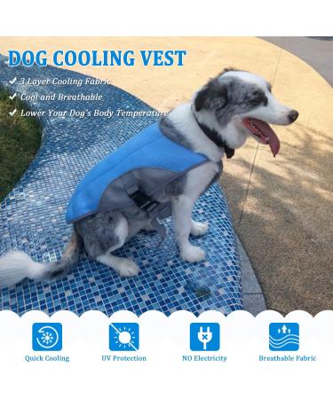 Buy TVmall Dog Cooling Vest - Adjustable Mesh Summer Jacket with Reflective Stripes for All Dog Sizes - Comfortable & Cool Coat for Large Medium & Small Dogs - Color: Blue - Buy Online on GoSupps.com